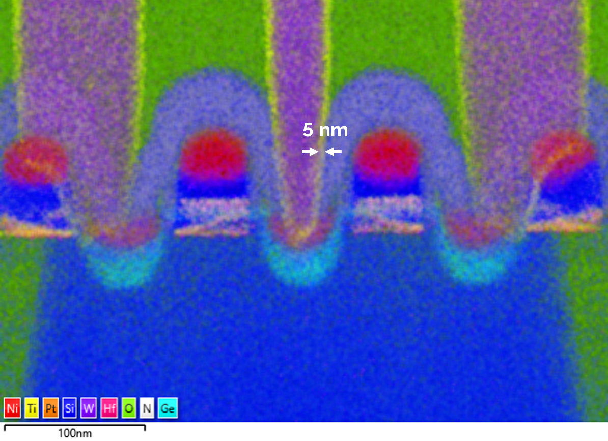 Introduction To Energy Dispersive Spectroscopy EDS For Semiconductor